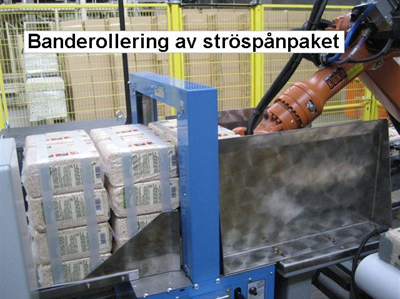 banderolleringavstrospanpaket.jpg