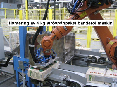 hanteringav4kgstrospanpaketbanderoll.jpg