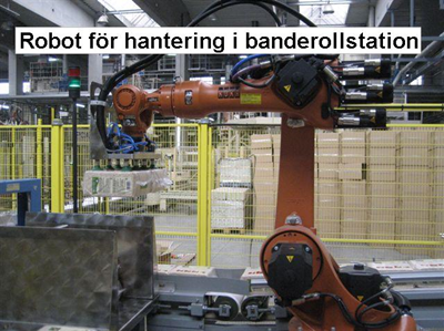 robotforhanteringibanderollstation.jpg