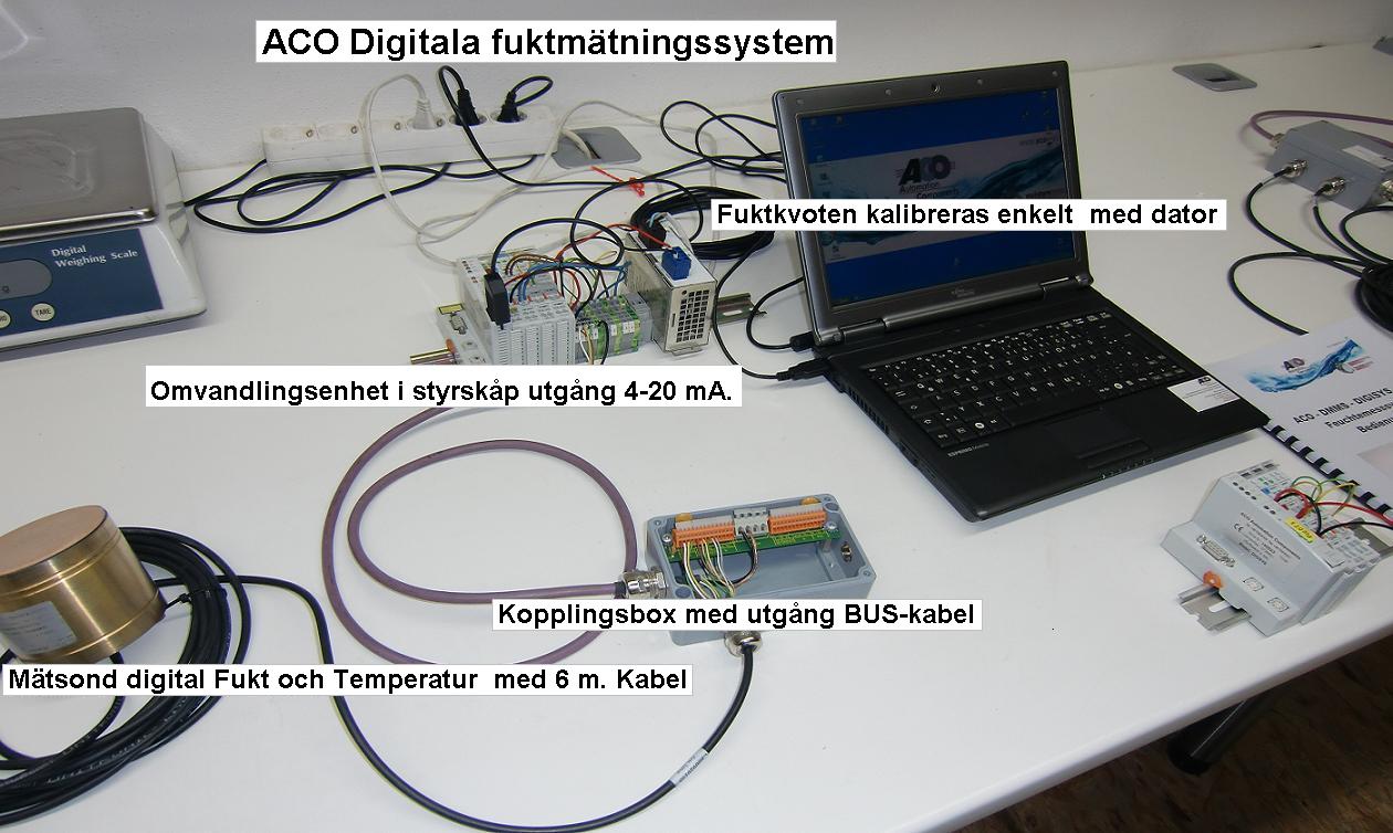huvudbild digital fuktm&auml;tning