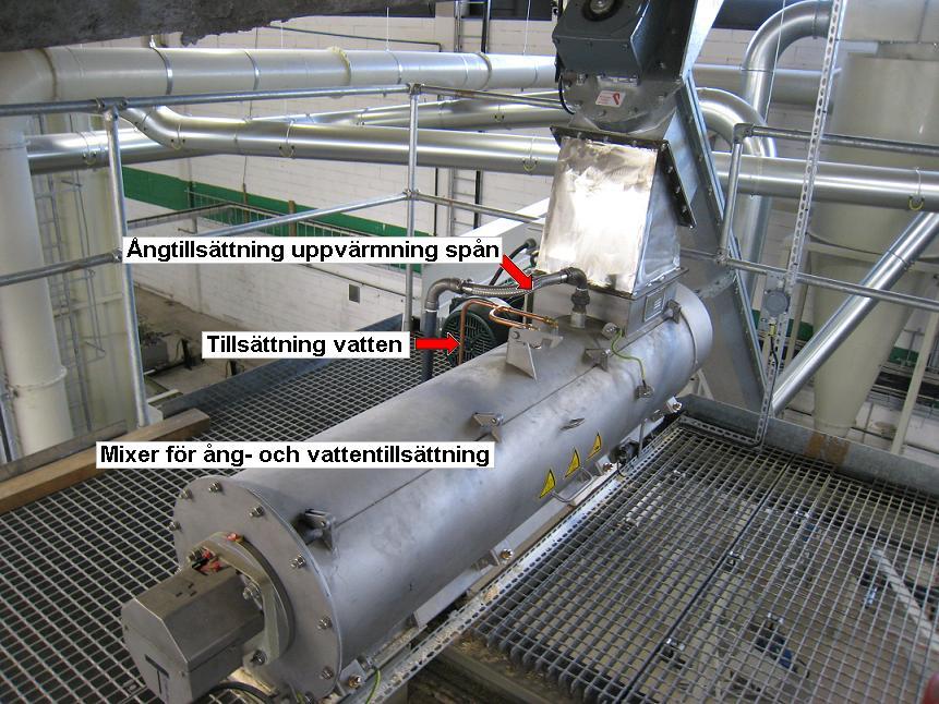 mixer - konditionerare med text