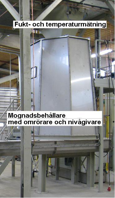 mognadsbeh&aring;llare med text