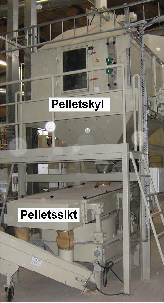 pelletskyl med pelletssikt